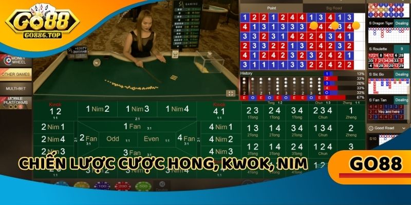 Chiến lược cược Hong, Kwok, Nim - Tăng cơ hội, giảm rủi ro, thắng lớn dễ dàng