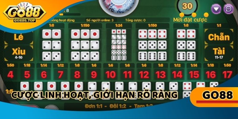Cược linh hoạt, giới hạn rõ ràng