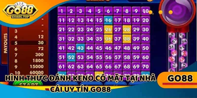 Hình thức giải trí có mặt tại nhà cái uy tín Go88