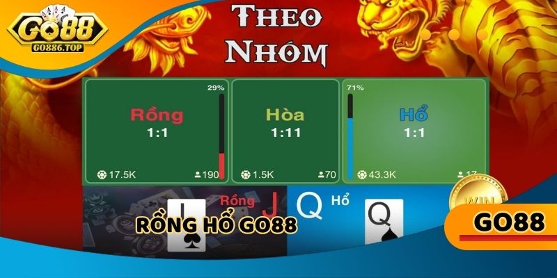 rong-ho-go88
